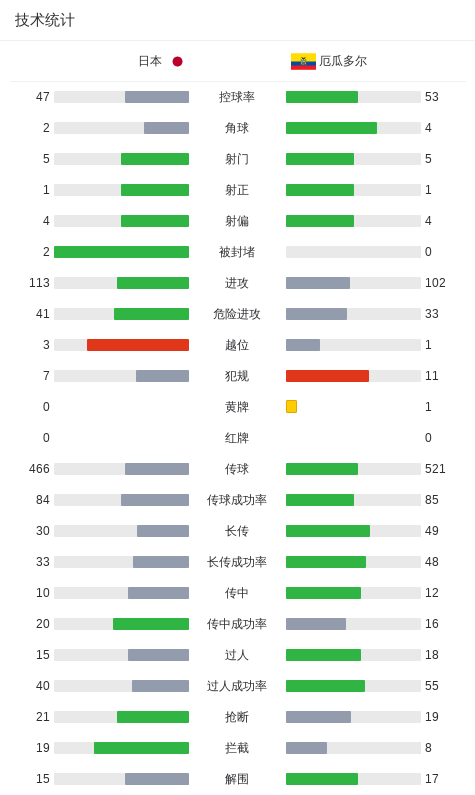 WilliamHill官网案例展示