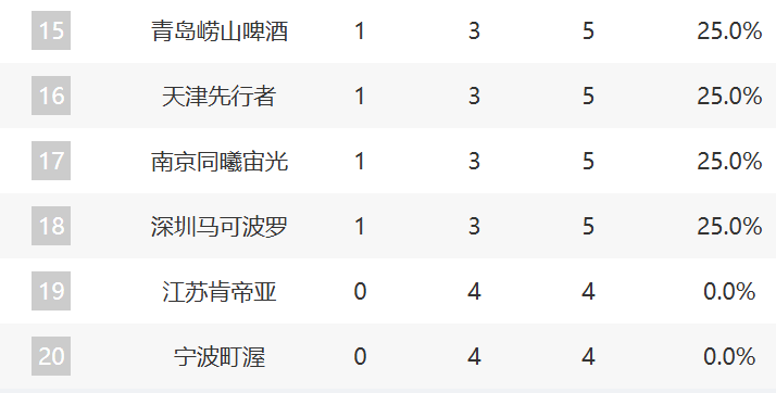 WilliamHill中文官方网站介绍图片