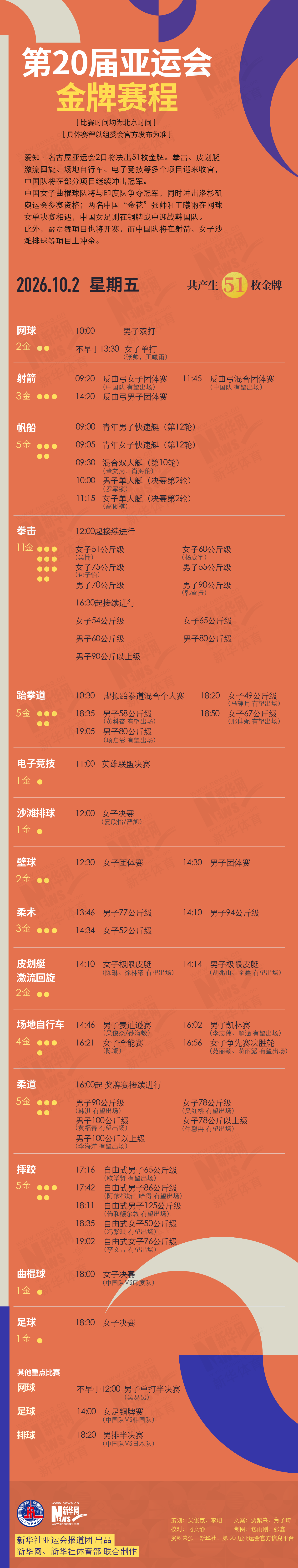 william威廉中文官网案例展示