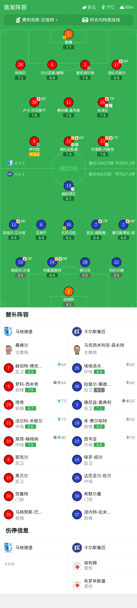 william威廉中文官网详情图