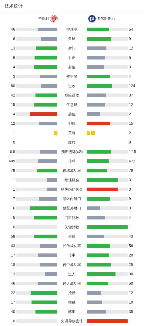 william威廉中文官网产品图片