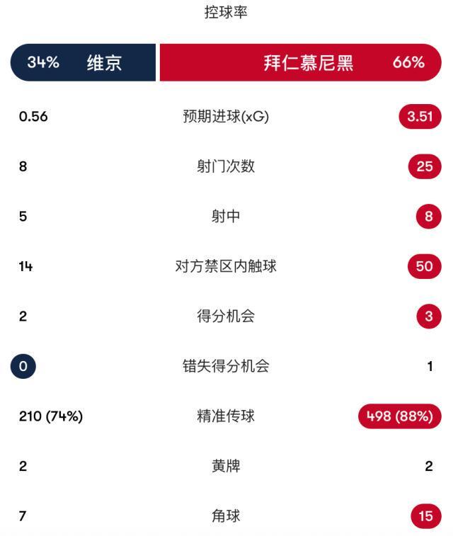 专业WilliamHill中文官方网站服务