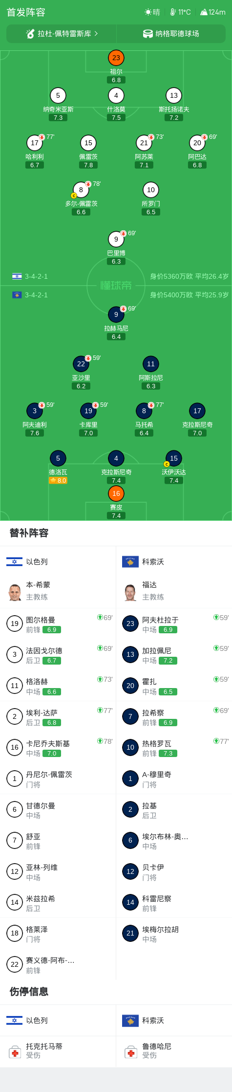 WilliamHill中文官方网站相关图片