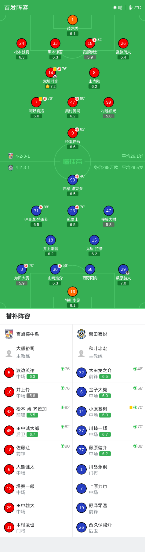 WilliamHill官网案例展示