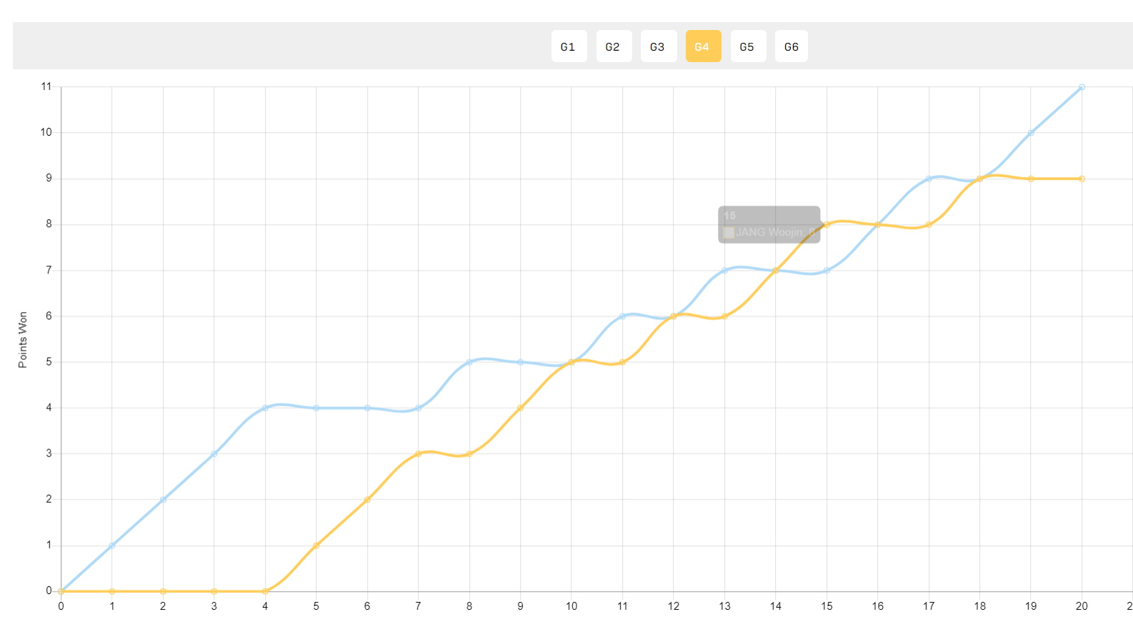 WilliamHill官网产品图片