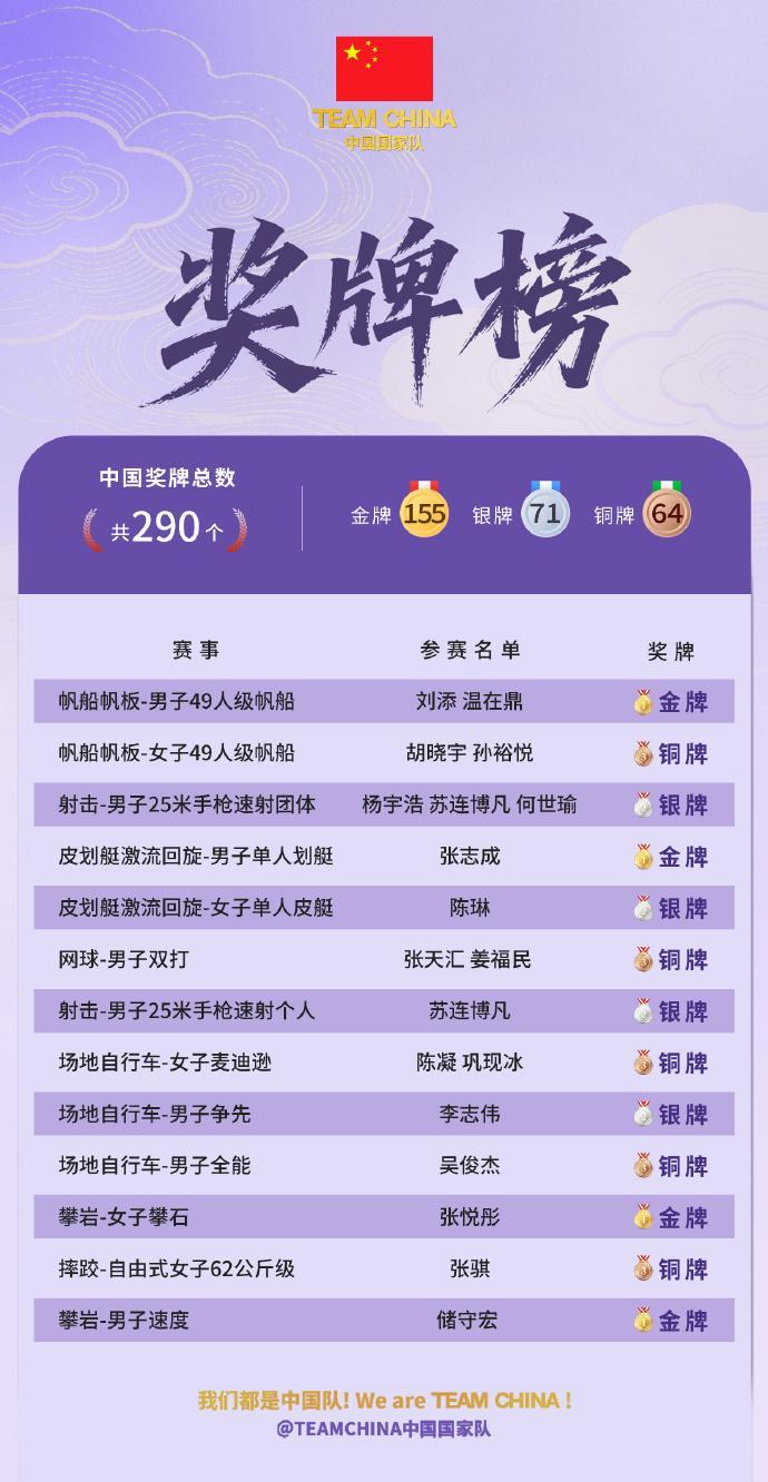 WilliamHill官网介绍图片