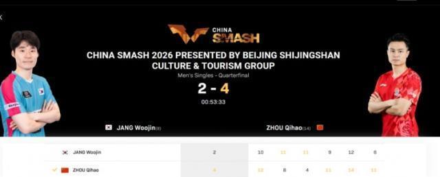 WilliamHill官网产品图片