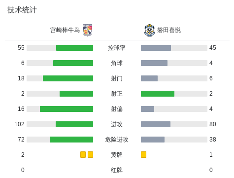 专业WilliamHill中文官方网站服务
