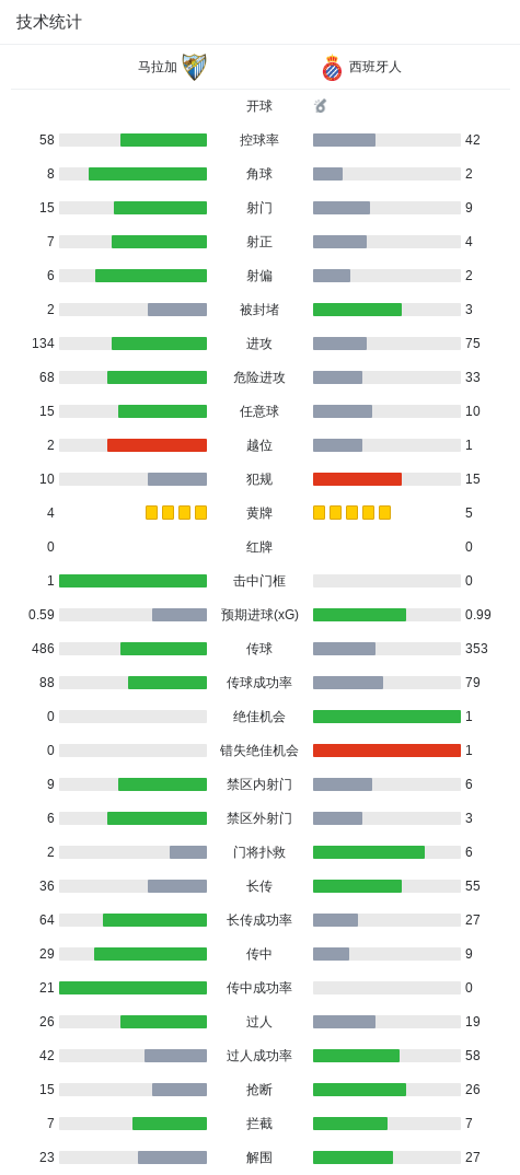WilliamHill中文官方网站展示图片