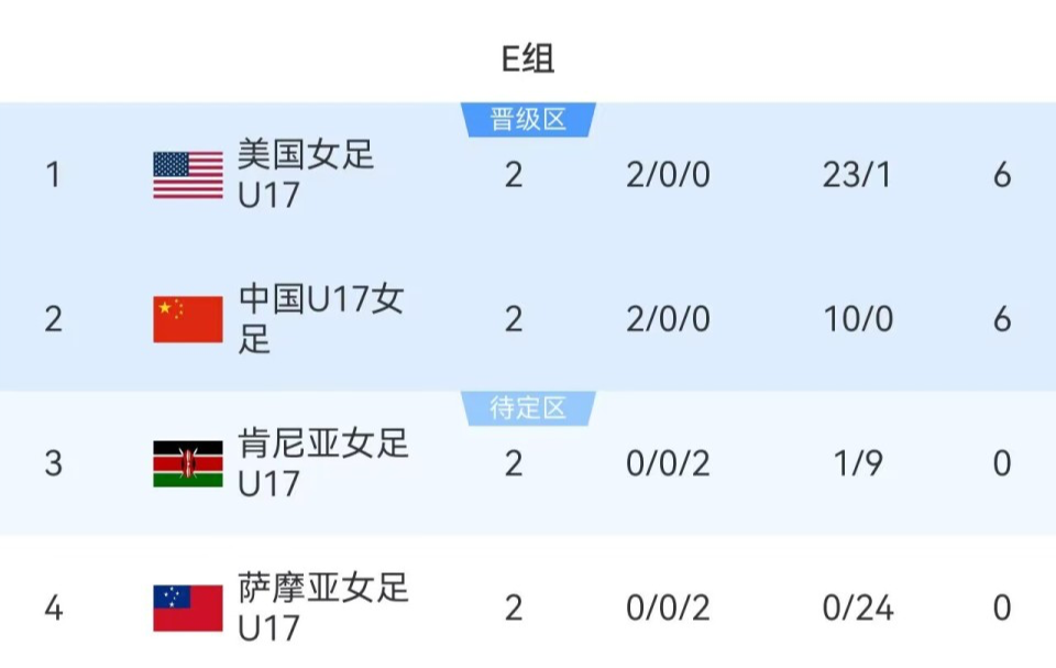 了解WilliamHill中文官方网站
