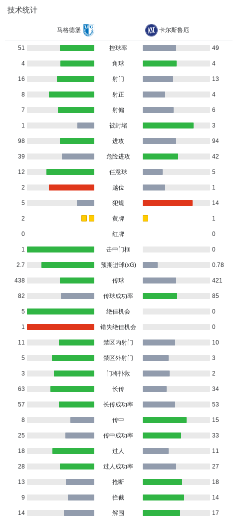 WilliamHill中文官方网站图片展示