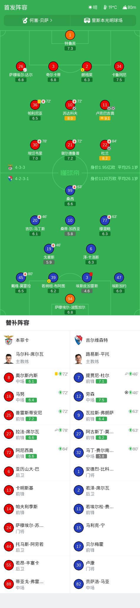 专业WilliamHill官网服务