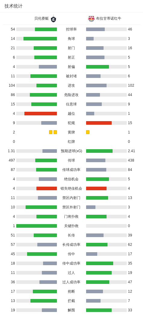 专业WilliamHill中文官方网站服务