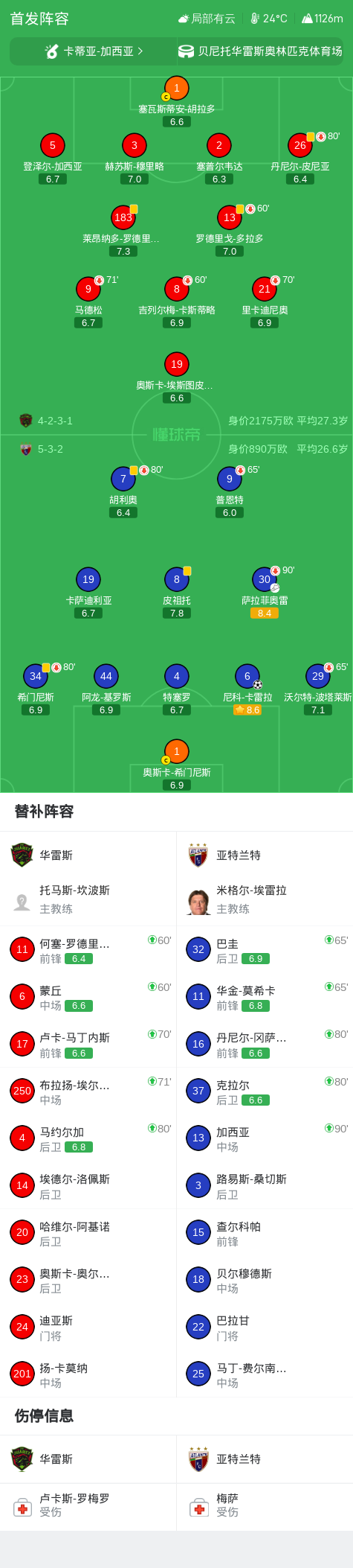 WilliamHill官网相关图片