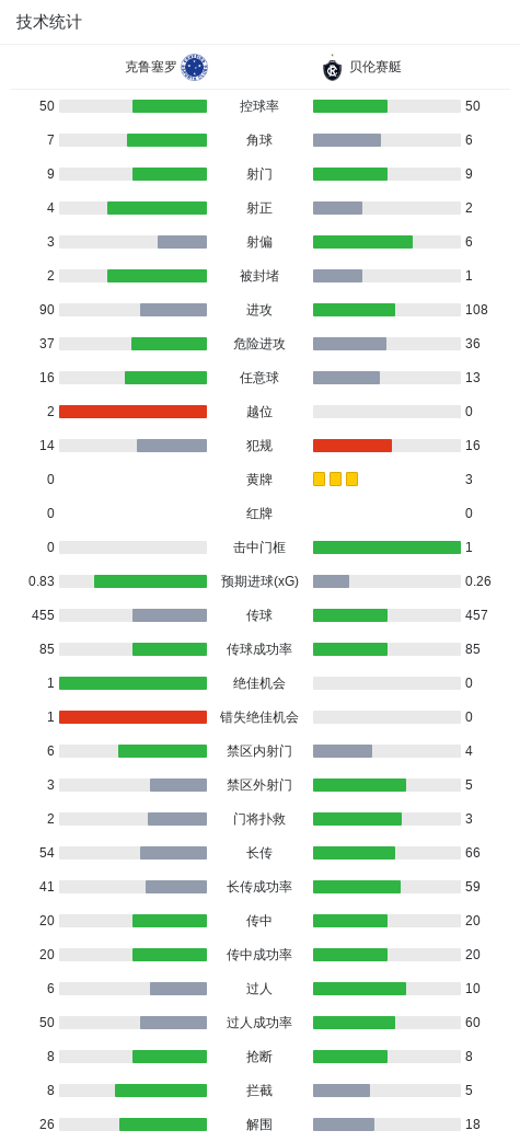WilliamHill中文官方网站案例展示