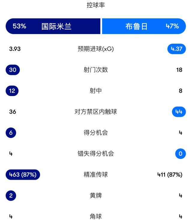 WilliamHill中文官方网站产品图片