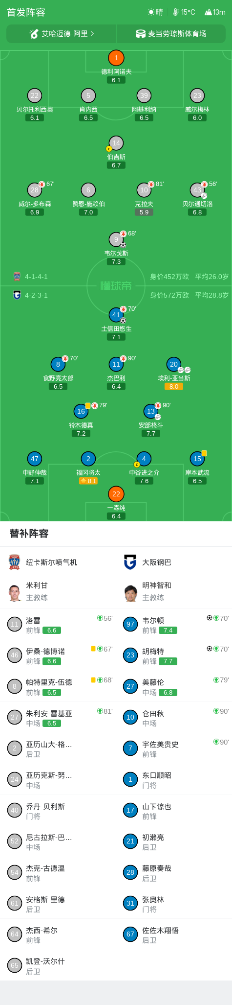 了解william威廉中文官网