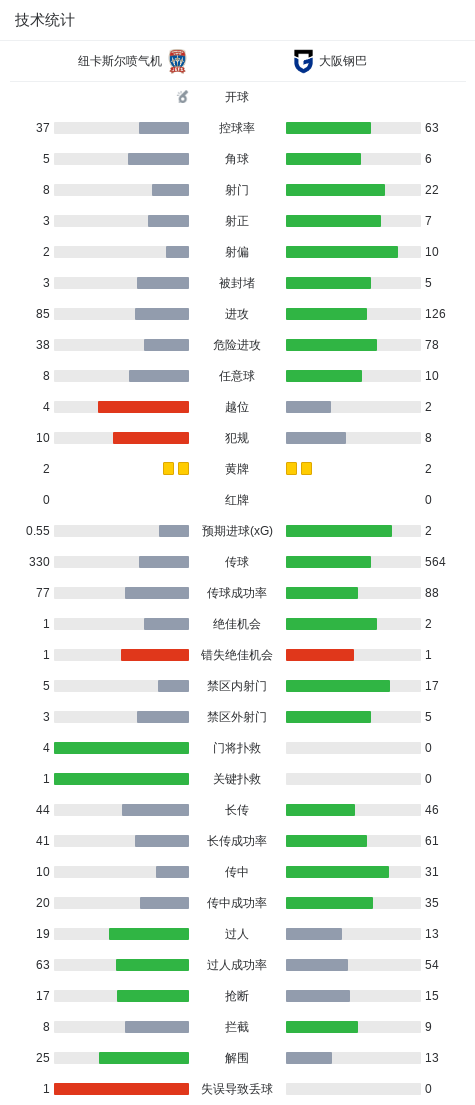 WilliamHill官网产品图片