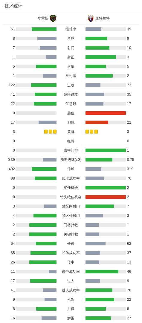 WilliamHill中文官方网站详情图