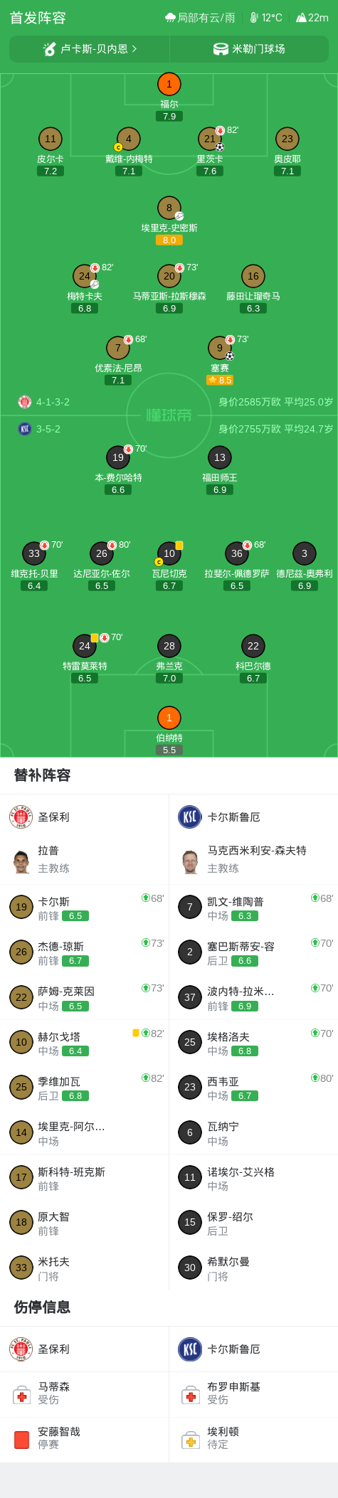 WilliamHill官网产品图片