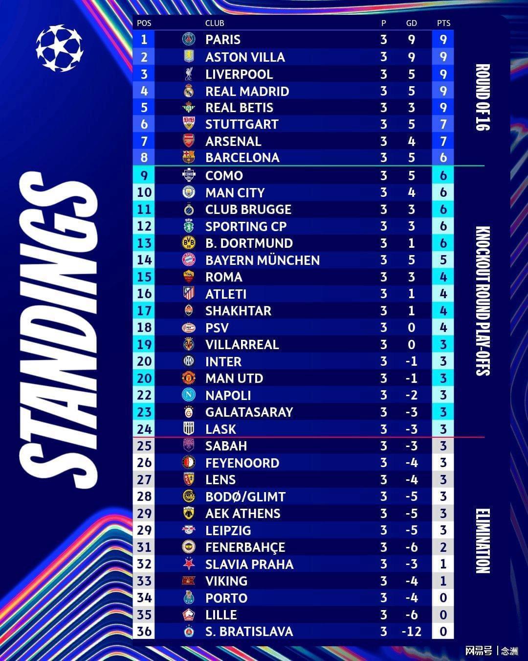 WilliamHill官网介绍图片