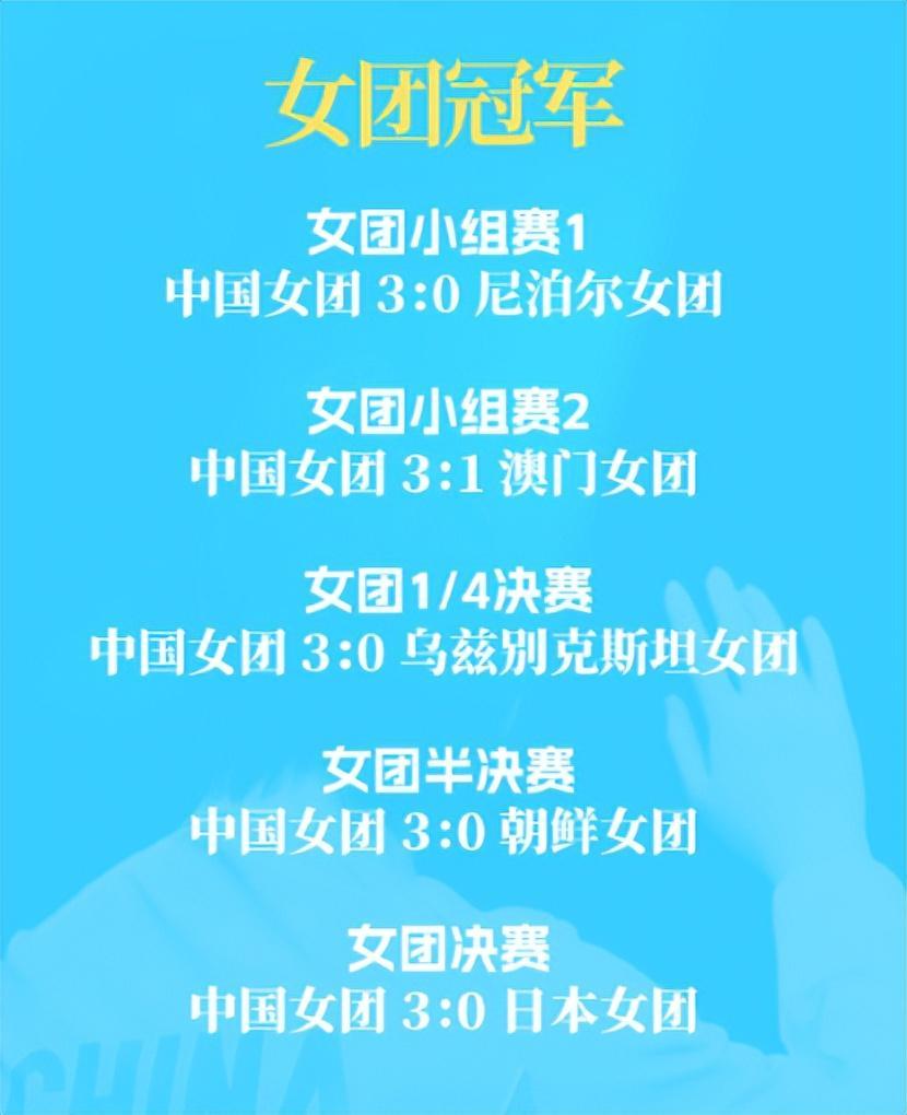 了解william威廉中文官网