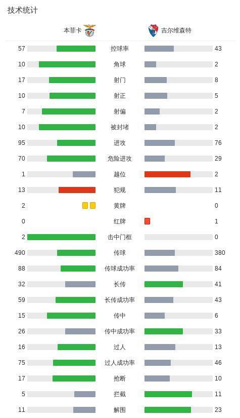 WilliamHill中文官方网站展示图片