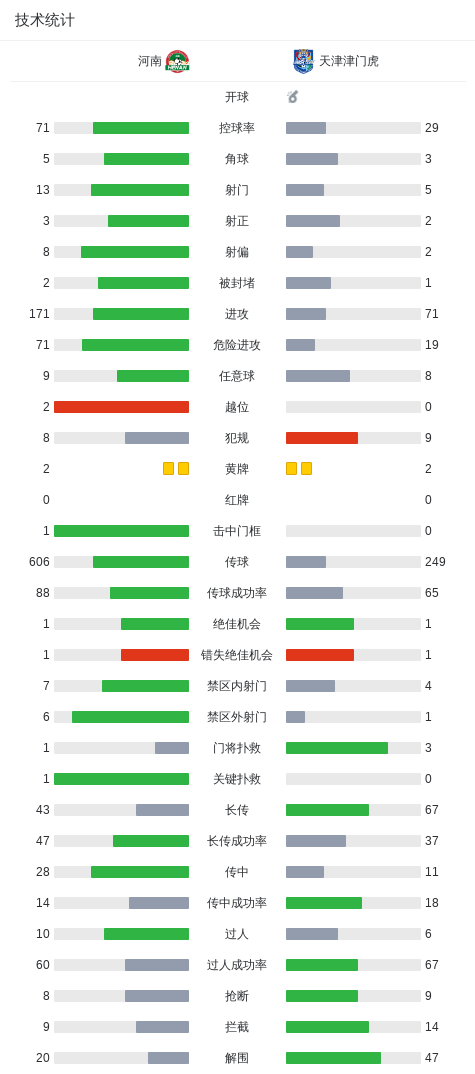 william威廉中文官网详情图