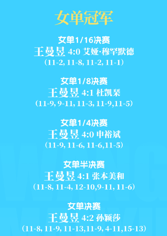 WilliamHill官网详情图