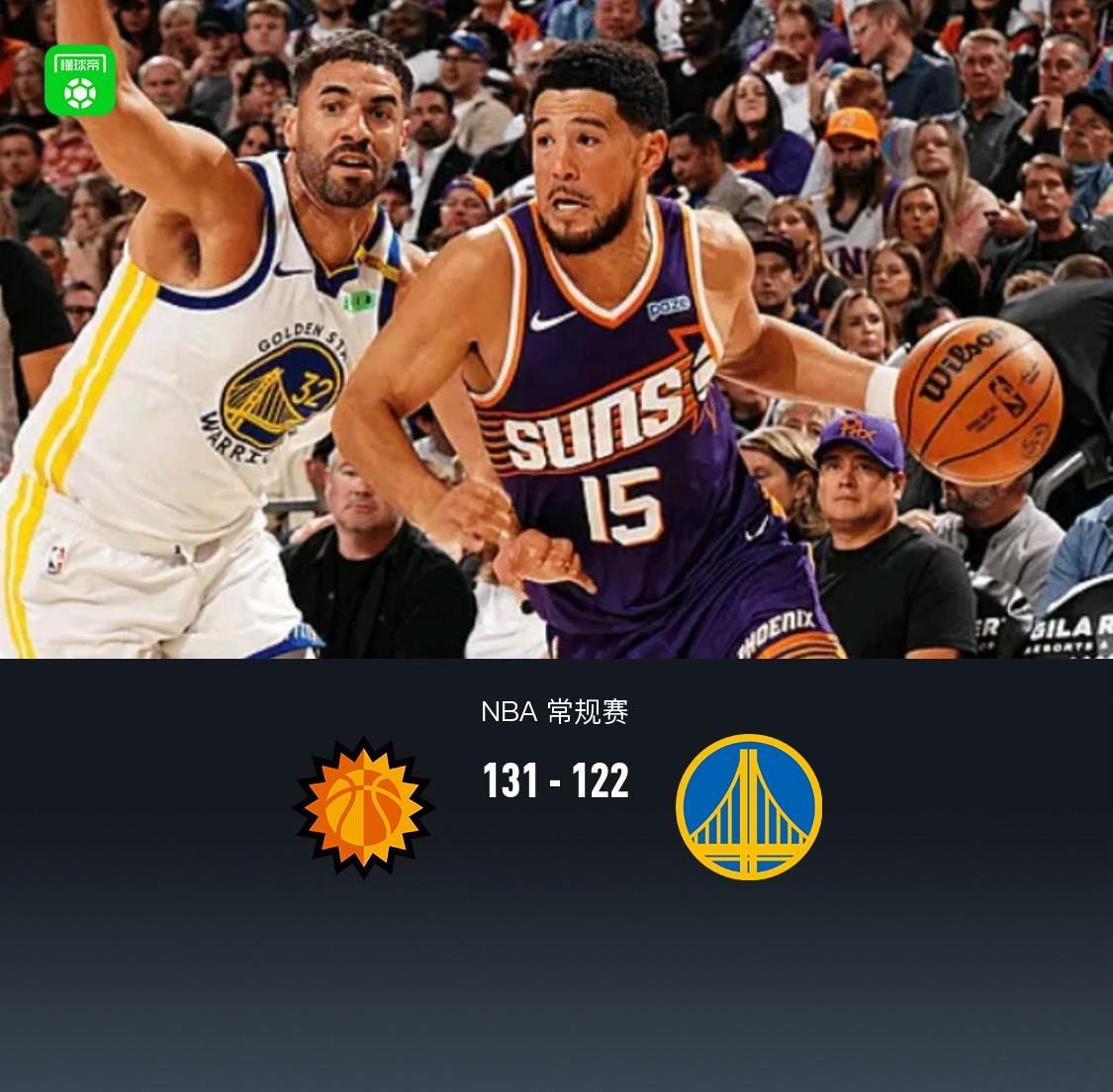 太阳131-122送勇士三连败，布克43+7+7，库里缺阵，伦德伯格26+9