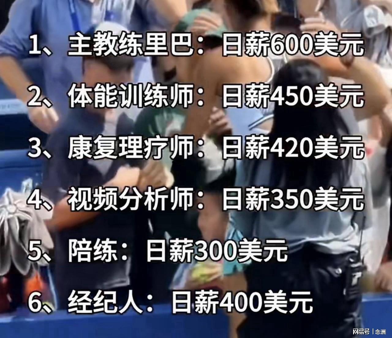了解william威廉中文官网